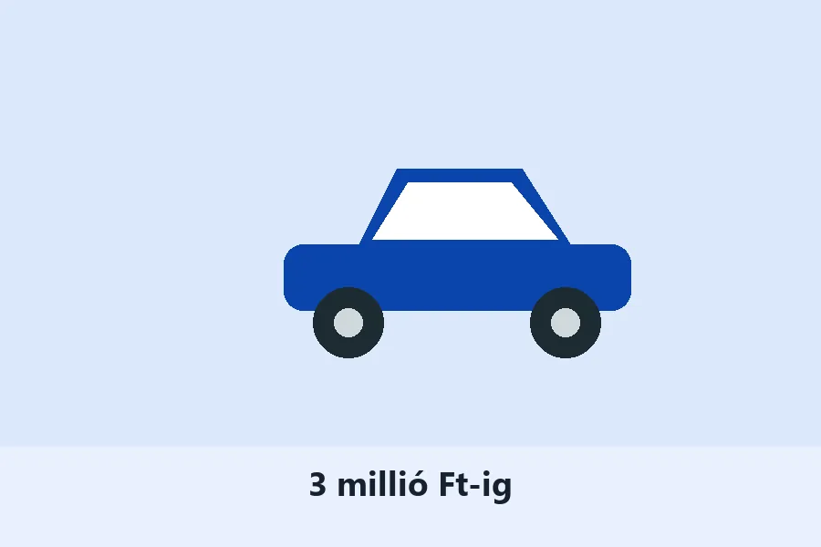 Hárommillió forint, tizenöt okos választás - benzin és igazi hibrid