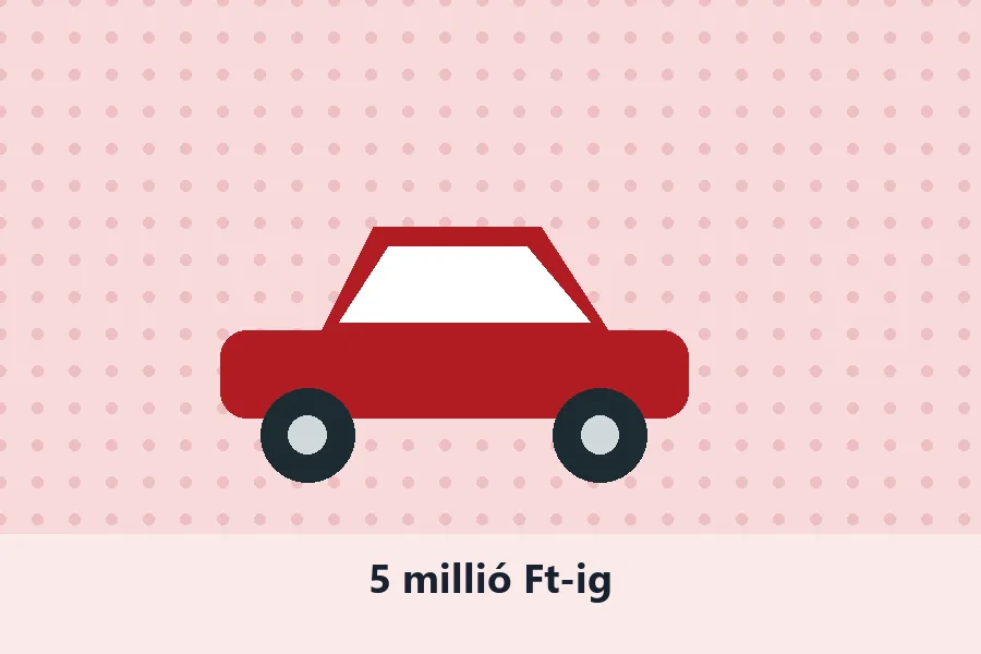 Ötmillió és a hibridek világa - 15 tartós, dízelmentes autó